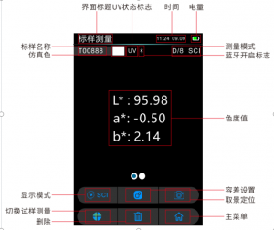 色差儀數(shù)值的含義，色差儀測(cè)量界面參數(shù)含義